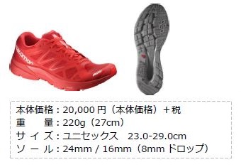 「SALOMONのランニングシューズ「SONIC PRO」新登場」の画像